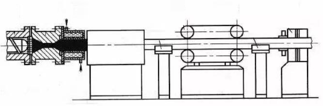 plastic extrusion problems and solutions